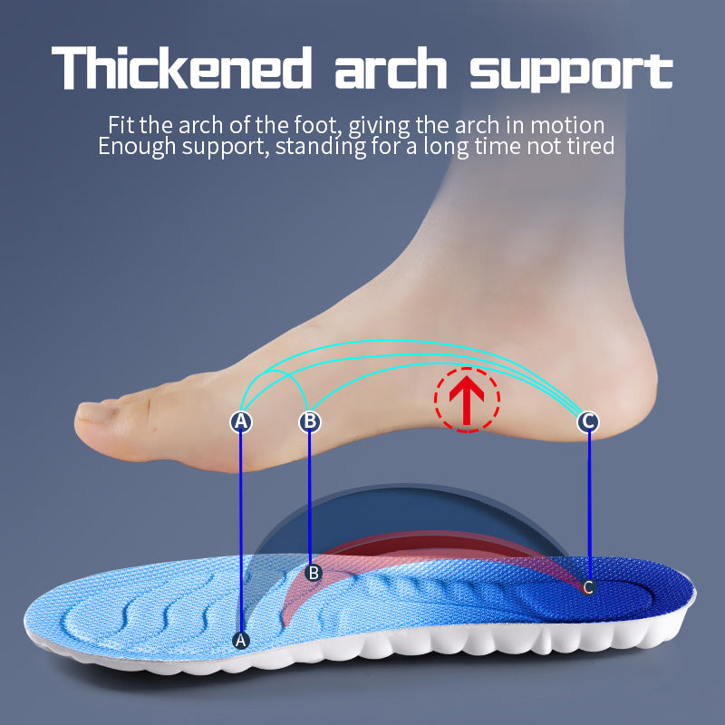 Cushioned Insoles